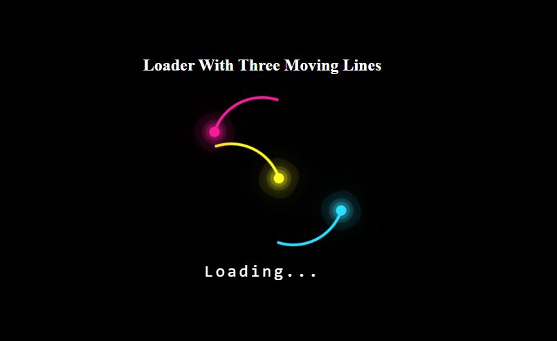 Loader With Three Moving Lines Using HTML and CSS